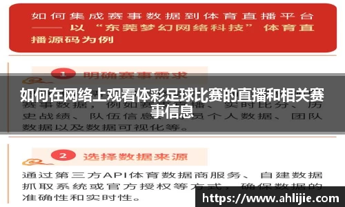 如何在网络上观看体彩足球比赛的直播和相关赛事信息