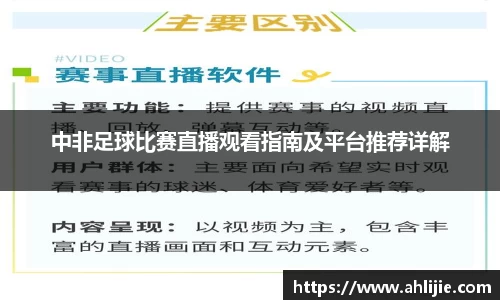 中非足球比赛直播观看指南及平台推荐详解